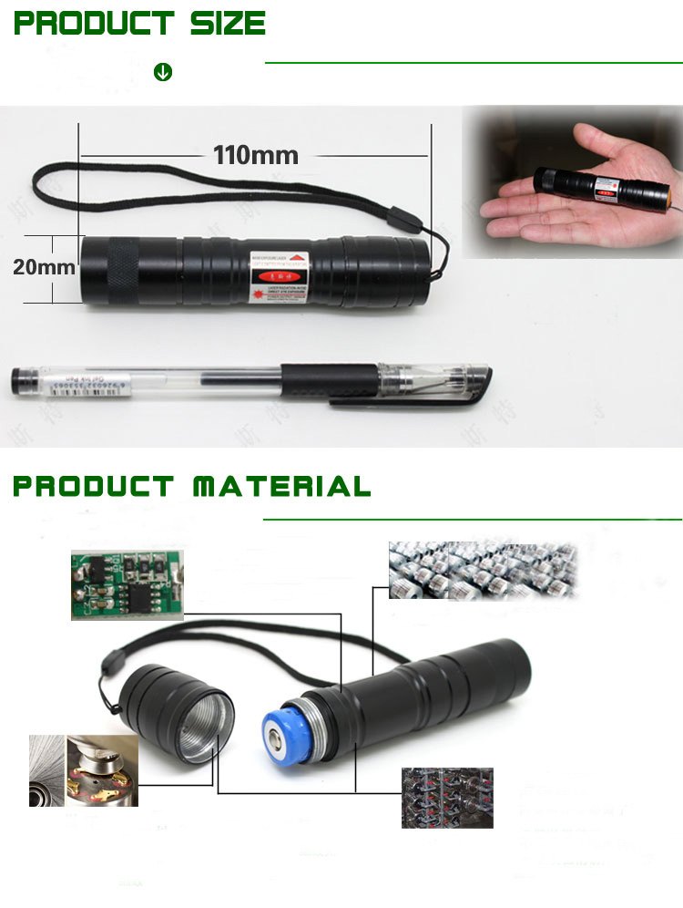 1000mW laser laser