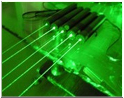 puntatore laser verde 1W